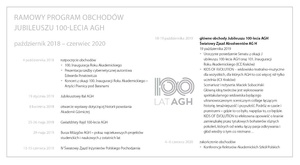 Program uroczystości 100-lecia AGH.pdf