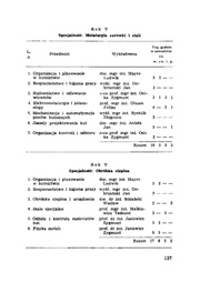 ← poprzednia strona