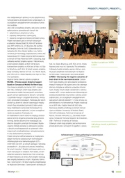 następna strona →